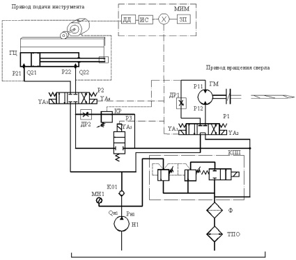 Bosch pmf 190 e схема