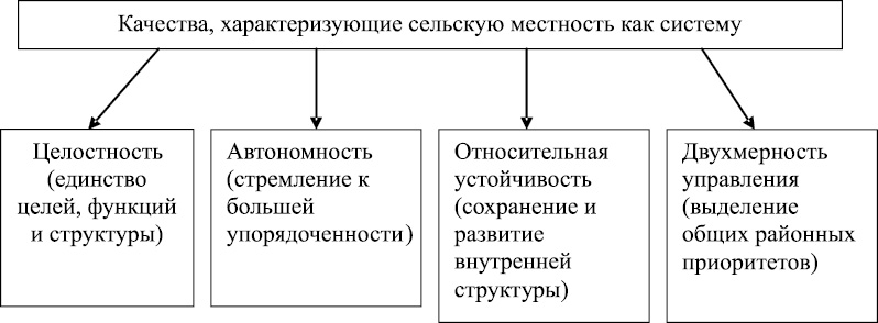 Октябрьская 10 сосногорск карта