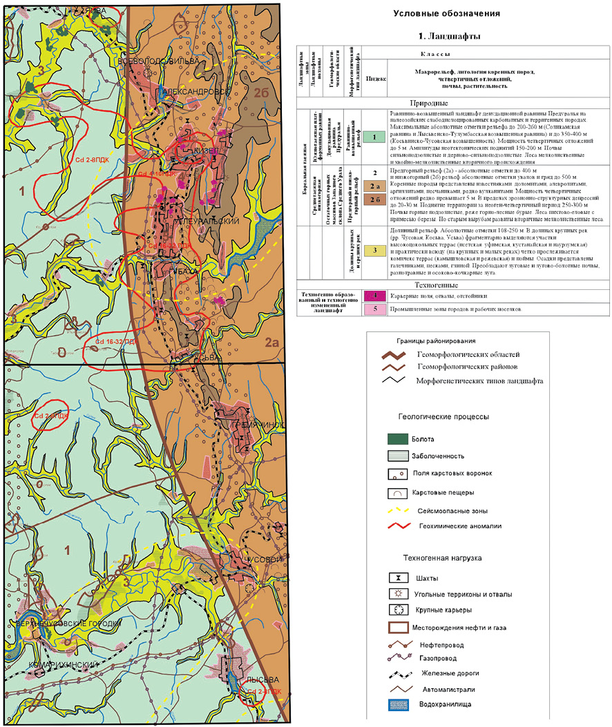 Геоморфологическая карта урала
