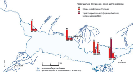 Саяно шушенское водохранилище карта