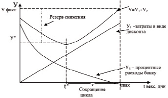 Удивительная отточенность и графическая законченность рисунков большинство из которых