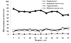 Вязание от елены ереминой крючком схемы и описание