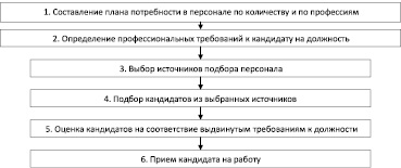 PPT - Цель 2. Территориальная социально-экономическая интеграция PowerPoint Pres