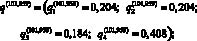 labsker95.wmf