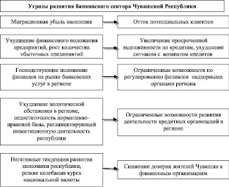 Вклад отечественных экономистов в развитие макроэкономической теории презентация