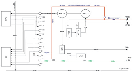 Дожимная насосная станция схема принцип работы