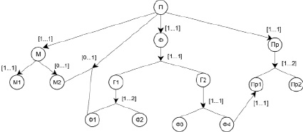 evs2.tif