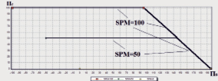 medv2.tif