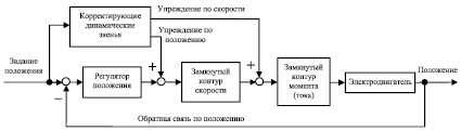 kazan2.wmf