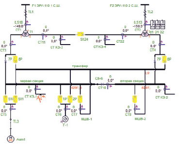 kuhar1.tif