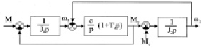 likov1.tif