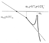 likov2a.tif