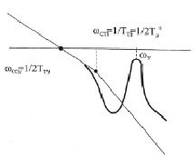 likov2b.tif