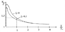 likov4.tif