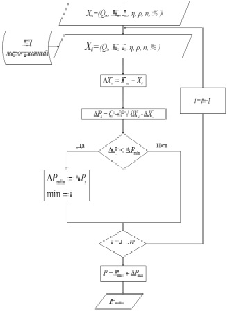 nikul2а.tif