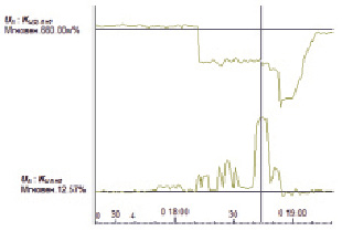 pavlov1.tif