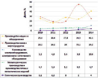 puzak4.tif
