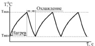 goch3.tif