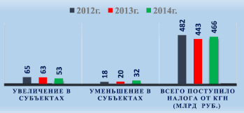 musaev1.wmf