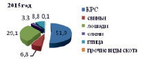 skr2b.tif