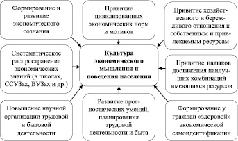 sokol2.wmf
