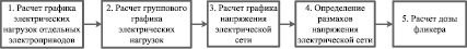 cherep1.wmf