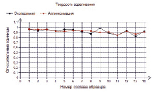 erof14.tif