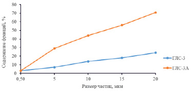 prihod3.tif