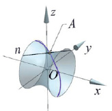 abz1b.tif