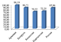 valiev3R.wmf