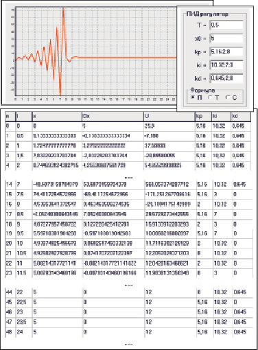 zahar3.tif