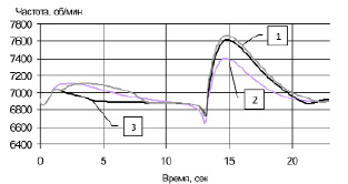 zijtd13.tif