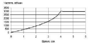 zijtd3.tif