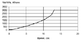 zijtd5.tif