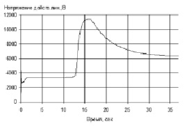 zijtd6.tif