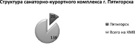 verg1.wmf