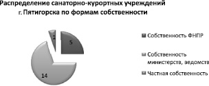 verg2.wmf