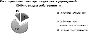 verg3.wmf