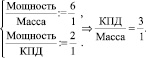 zol02.wmf