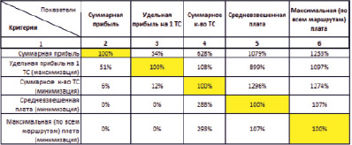 kruhel1.tif