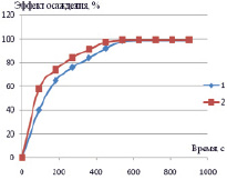 sund3.tif