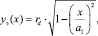 Oteniy01.wmf