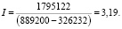 bist03.wmf
