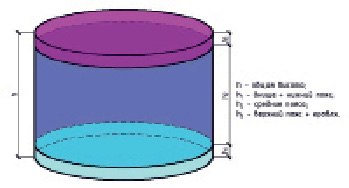 hevel1.tif