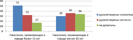 str4.wmf