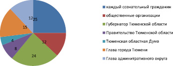 str7.wmf