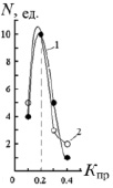 zeer1c.tif