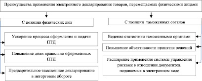 Известно что 96 выпускаемых заводом изделий отвечает стандарту упрощенная схема контроля признает