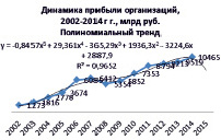 gysar2b.tif