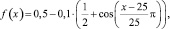 perfilev10.wmf